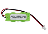 Battery for Symbol MC7596-PZCSKRWA9WR-KIT 60.13H32.004 2.4V Ni-MH 20mAh / 0.05Wh