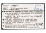 Battery for Gresso Luxor 3.7V Li-ion 820mAh / 3.03Wh