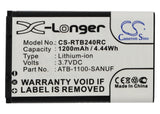 Battery for RTI Pro24.r v2 41-500012-13, ATB-1100-SANUF 3.7V Li-ion 1200mAh / 4.